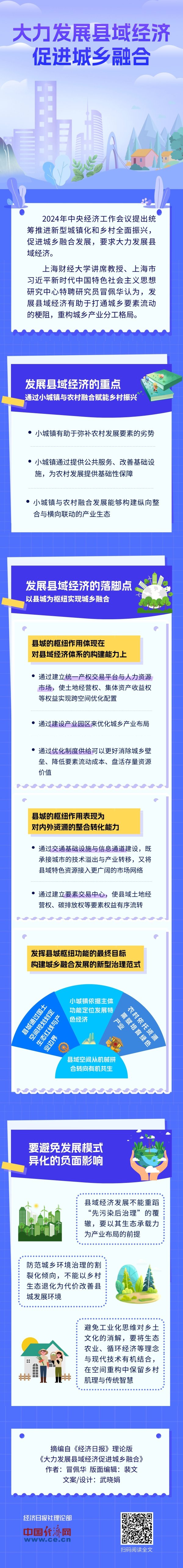 盒马配资 【理响中国·经视图】大力发展县域经济促进城乡融合