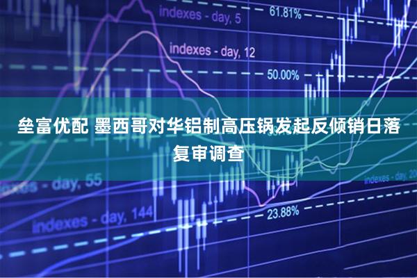 垒富优配 墨西哥对华铝制高压锅发起反倾销日落复审调查