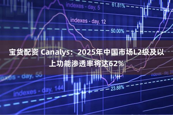 宝货配资 Canalys：2025年中国市场L2级及以上功能渗透率将达62%